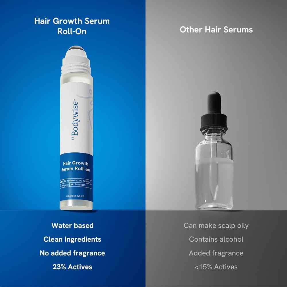 ReviveRoll Rosemary Growth Serum Roll-On